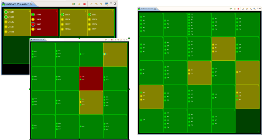 CDT_MulticoreVisualizerTriple.png